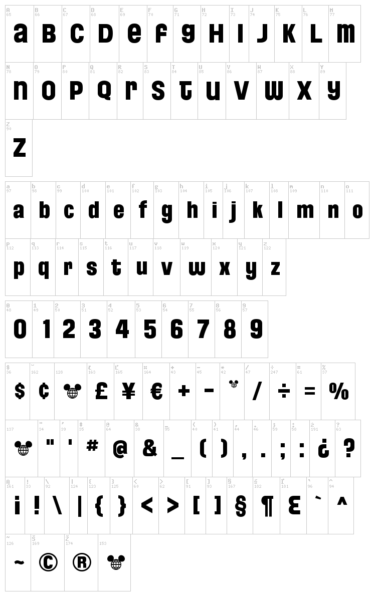 Florida Project font map
